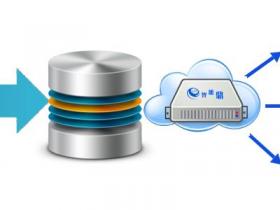 最简单粗暴的 Wordpress 备份/克隆/迁移工具:WP Clone