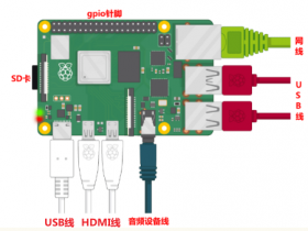 「教程」树莓派入门(图文)