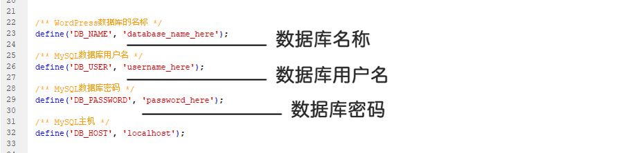 「教程」零基础WordPress建站（完整版）